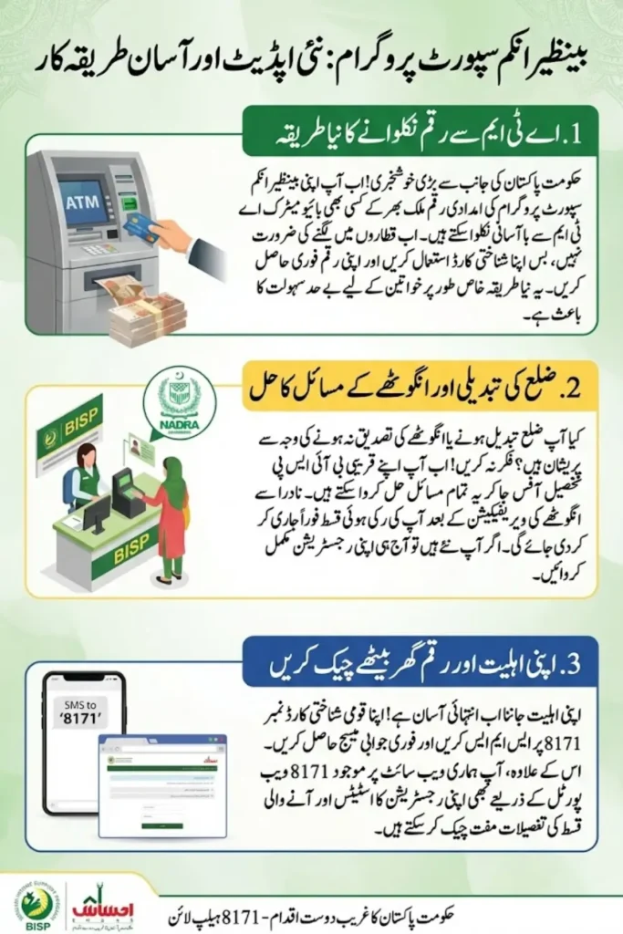 New Update BISP Easy Method Get 8171 payment Through ATM