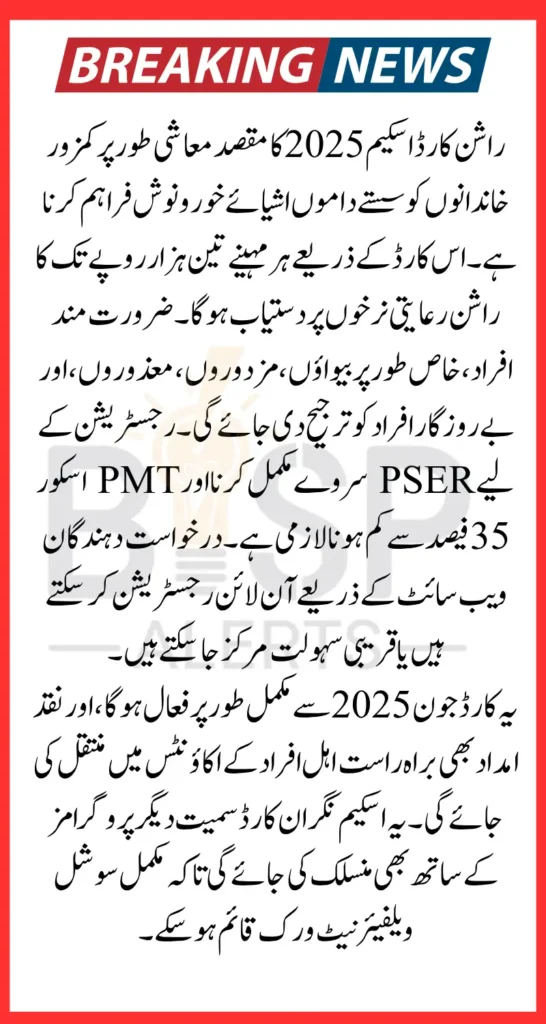 CM Maryam Nawaz Introduces Rashan Card for 2025 Check Eligibility & Full Details