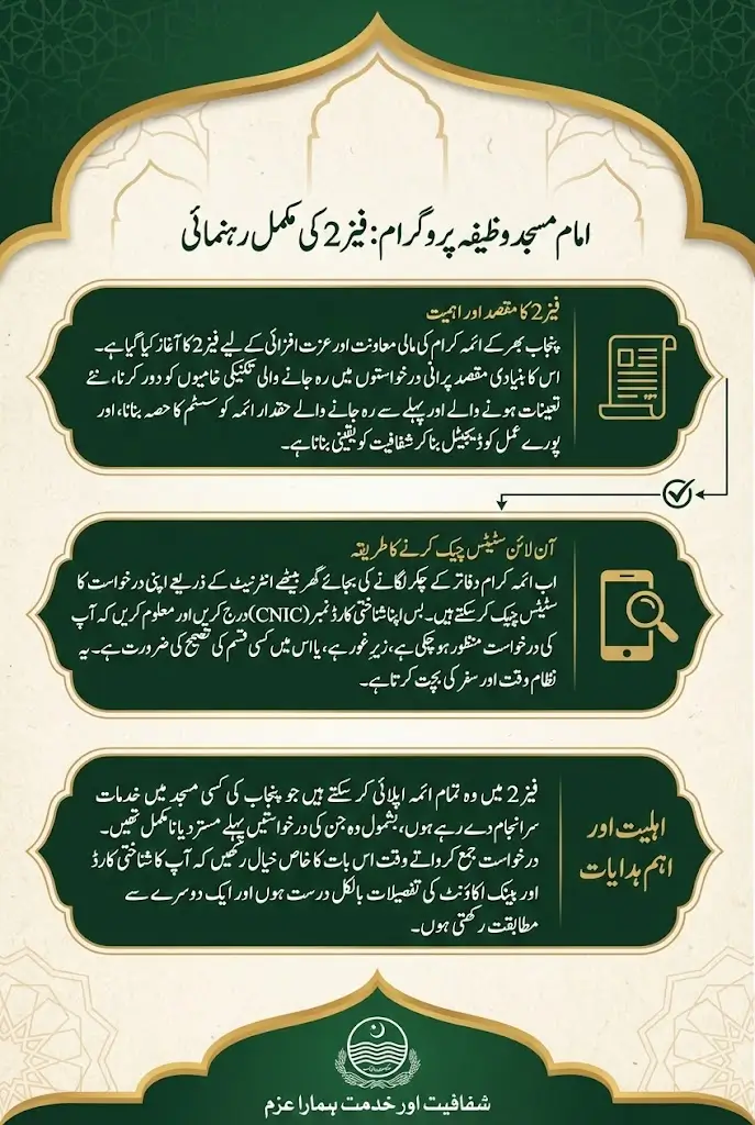 Imam Masjid Wazifa Check Online And Phase 2 Registration Details Here 2026